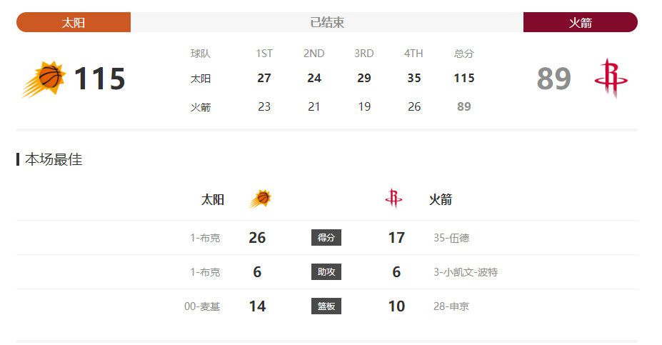 亚洲伊人久久网